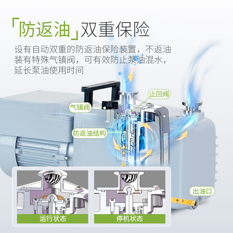 ����VRDϵ��ֱ��������Ƭʽ��ձÿյ�����ʵ���Ҳ�����С�ͳ���