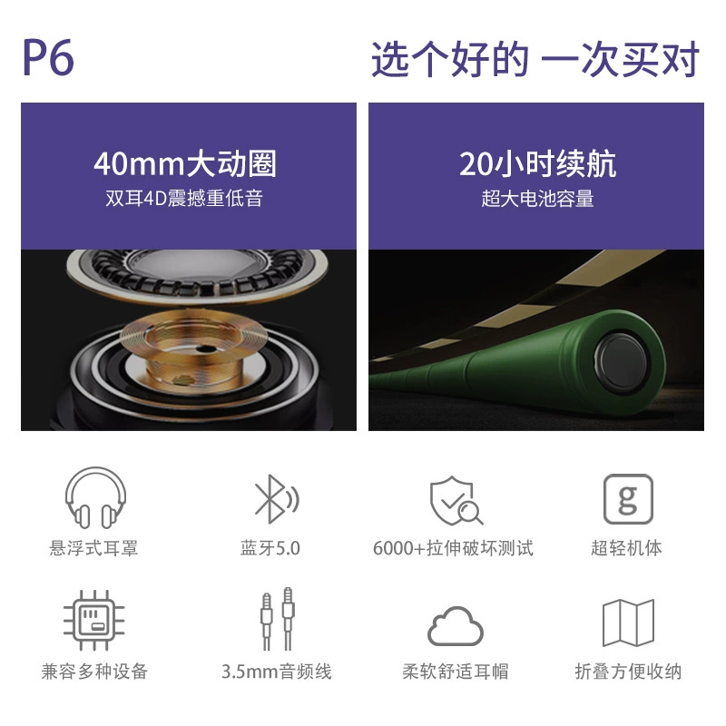 Наушники Yongle Quality объемного звучания, на заказ, подарок на день рождения, Bluetooth