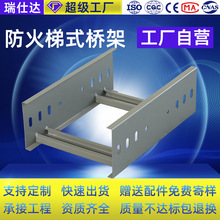 ������ʽ����҃�����\���ܷ�����ȼ�����g���پ����ɫ���x