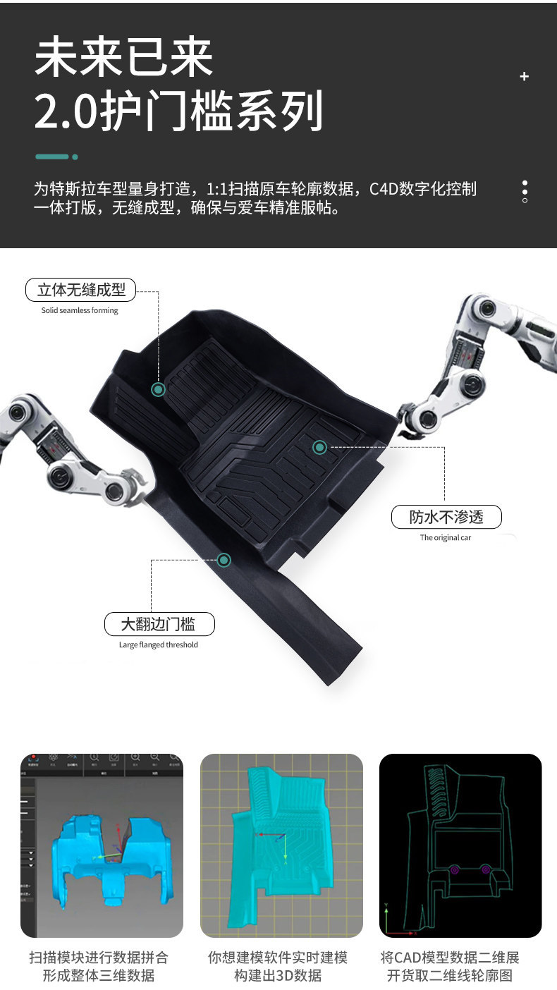 Special Tesla Model 3 full-cover decorative interior modification, new version 25-style TPE car floor mats