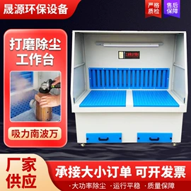 不脱硫除尘;其他空净装置;其他环保设备