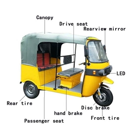 蒸汽发生器;三轮车;工具车