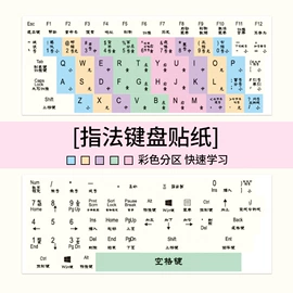 创意贴纸;文具贴纸;书签