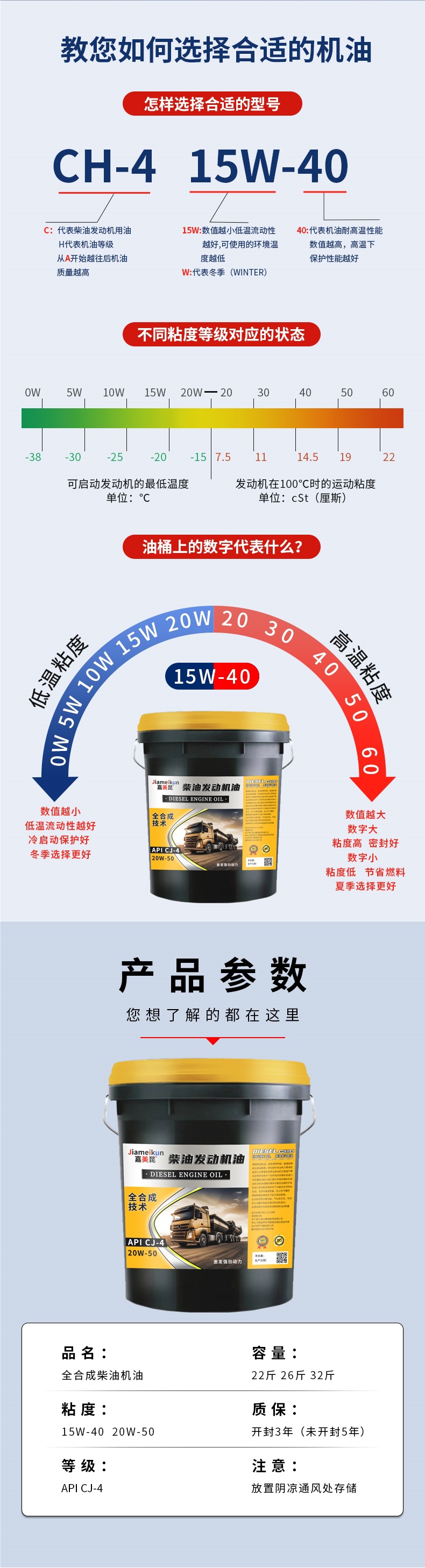Genuine Fully Synthetic Engine Diesel Engine Oil 15W-40 Truck Forklift Agricultural Vehicle 18 Liters Four-Season Universal 20W-50