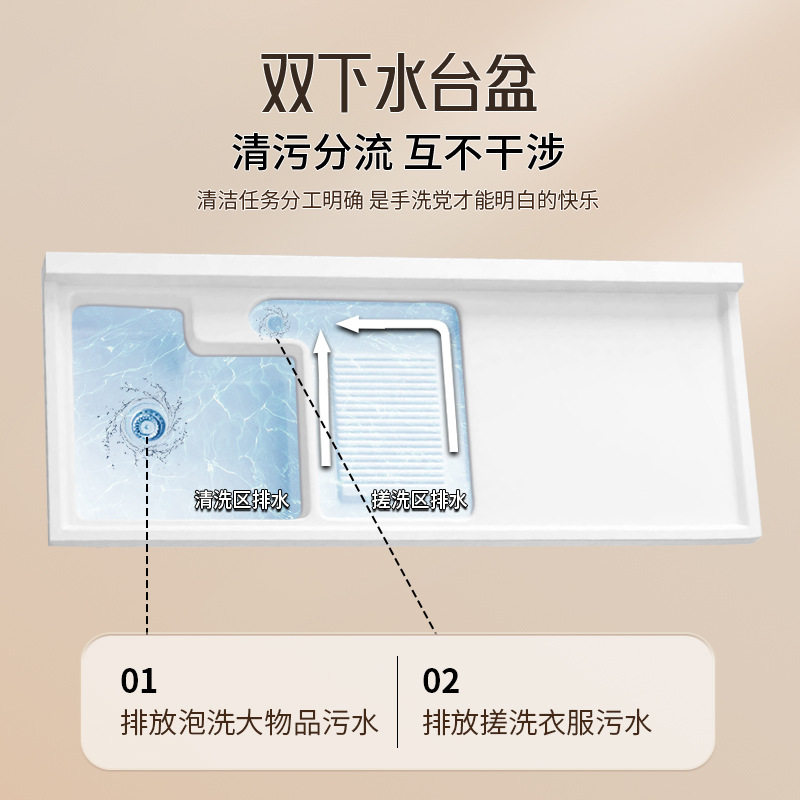 Lavadora de balcón de panal de abeja lavabos tablero de lavabos con tablero de fricción integrado armario de lavadora compañero esquina de corte
