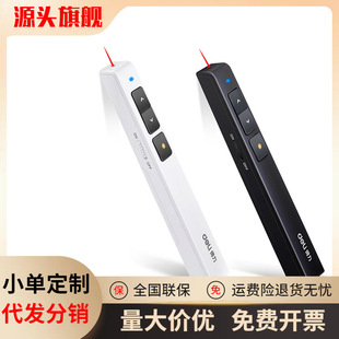 ����2802��퓹P�̄ս̌W�PPPT���v��ʾ�b�عPPPTͶӰ�P���l