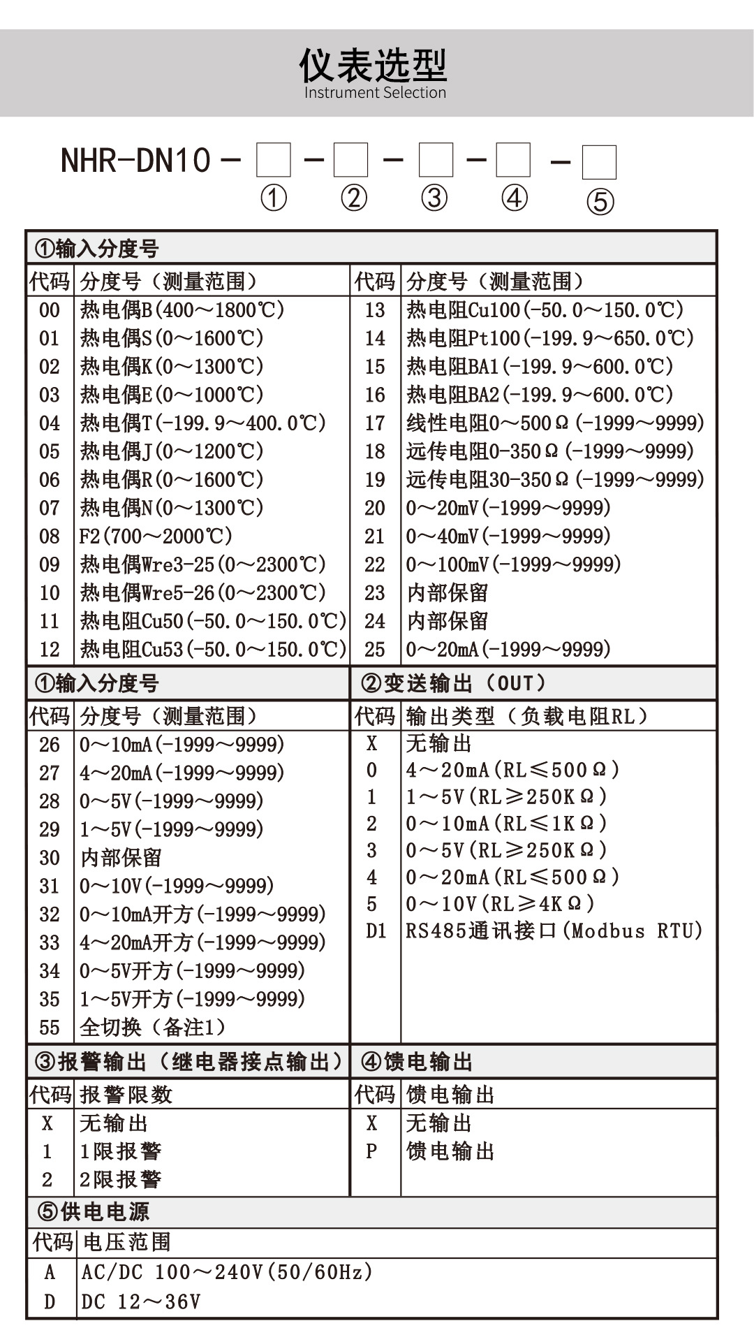 NHR-DN10-55-D1-2-P-A虹润导轨式数字显示控制仪温度变送器RS485-阿里巴巴