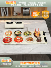 ������ů�˰�2025�¿�๦�����Թ��z�ۯB�ɾ����ß�ːa�ؼӟ�|