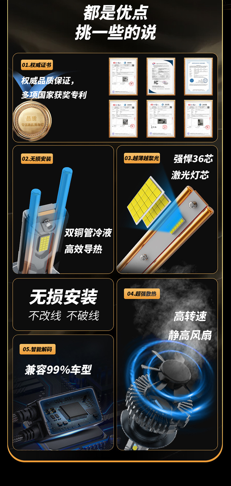 Cross-Border Hot-Selling 36-Core Automotive Led Headlight Laser Decoding High-Power H7 Dual Copper Tube Headlight Laser Lighting