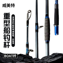 �����ؿ羳���ʹ�ី�BOAT�U����� OEM �N�ƶ��ƝO�����l