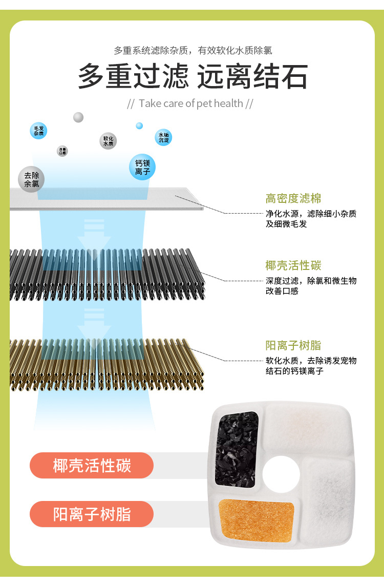 宠物碗-中文_04.jpg