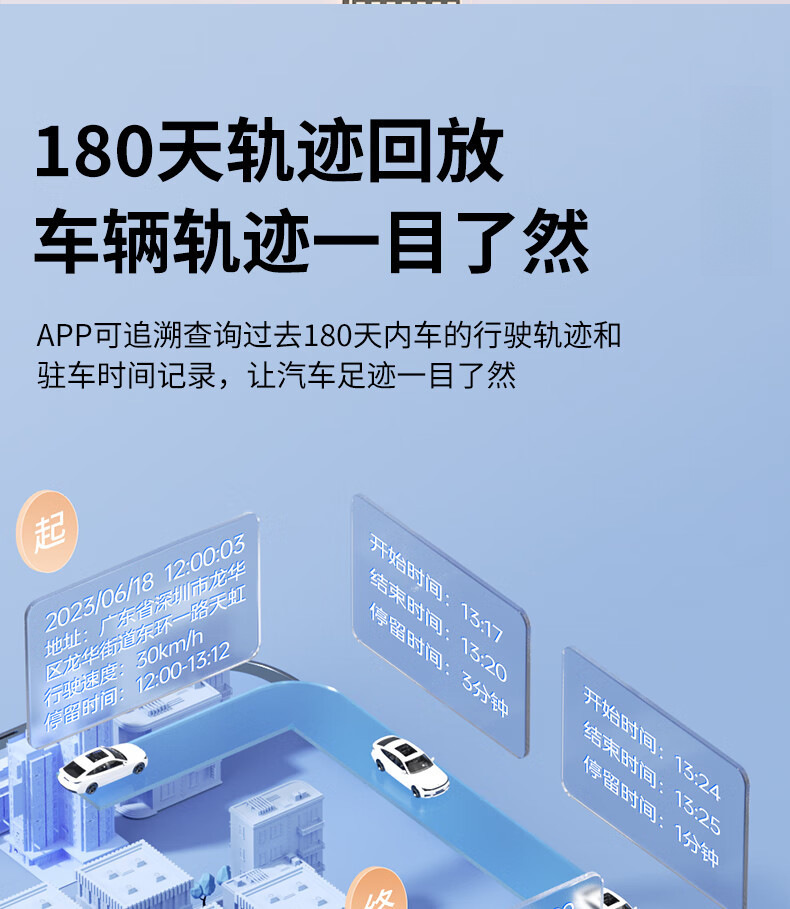 Car Gps Locator 4g Real-Time Tracking Anti-Theft Remote Oil and Electricity Cut Off Beidou Gps Locator