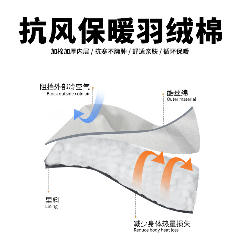 Chaqueta acolchada estilo coreano y japonés para hombre, invierno 2024, nueva, estilo panadero, versátil, moderna, con cuello alto, estampada, de algodón.