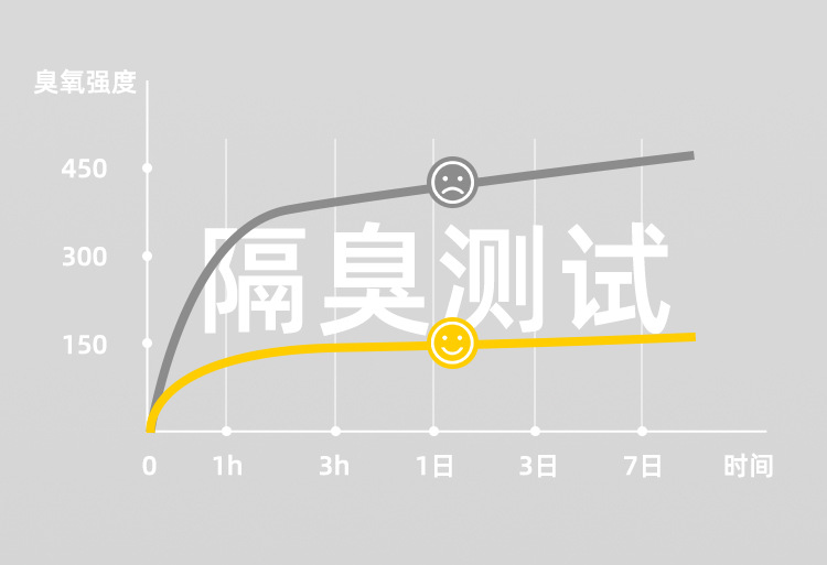 垃圾袋详情黄_10