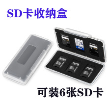 �¿���b6��SD����ˮ�惦���ռ{�����C�ȴ濨SD�����yʽ