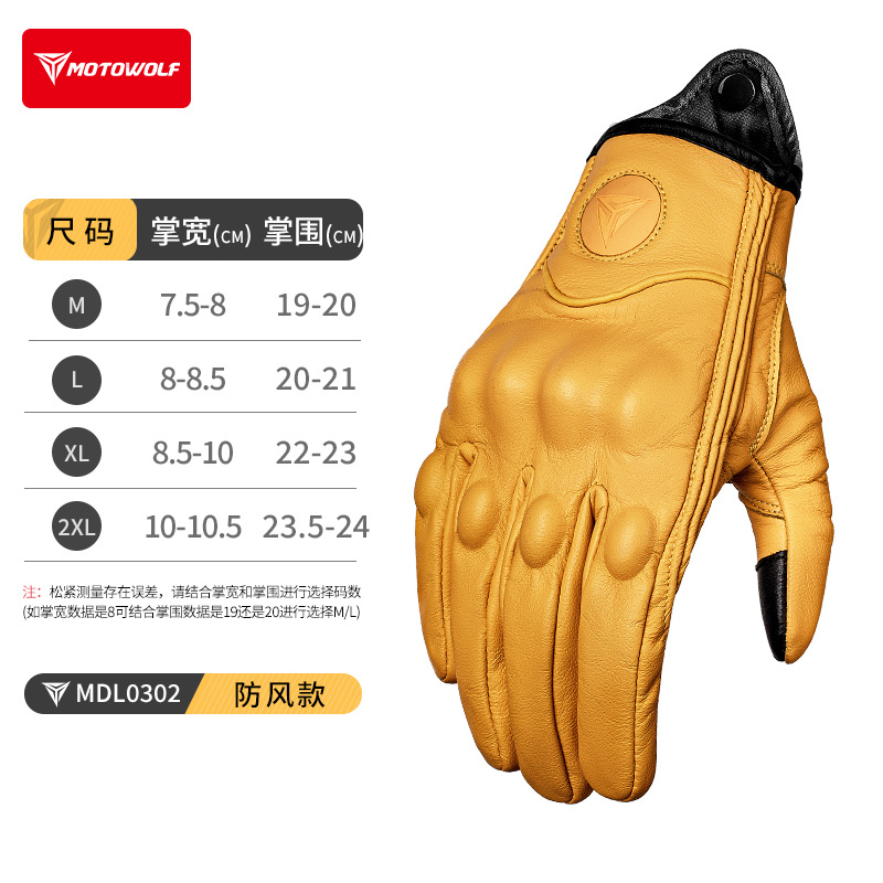 Modelo amarillo cortavientos no poroso.