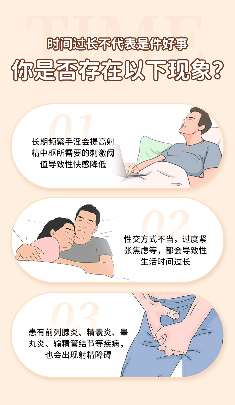 Aiweikang Quick Release Pleasure Lubricant 30ml Personal Lubricant for Adults — detail image 13
