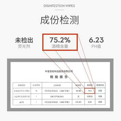 Alcohol wipes, household disinfectant wipes, disposable restaurant wipes, 75-degree independent packaging, portable drop shipping wholesale