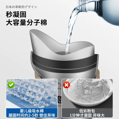 Bag for Men, Emergency Toilet Bag | On-board emergency urine bag