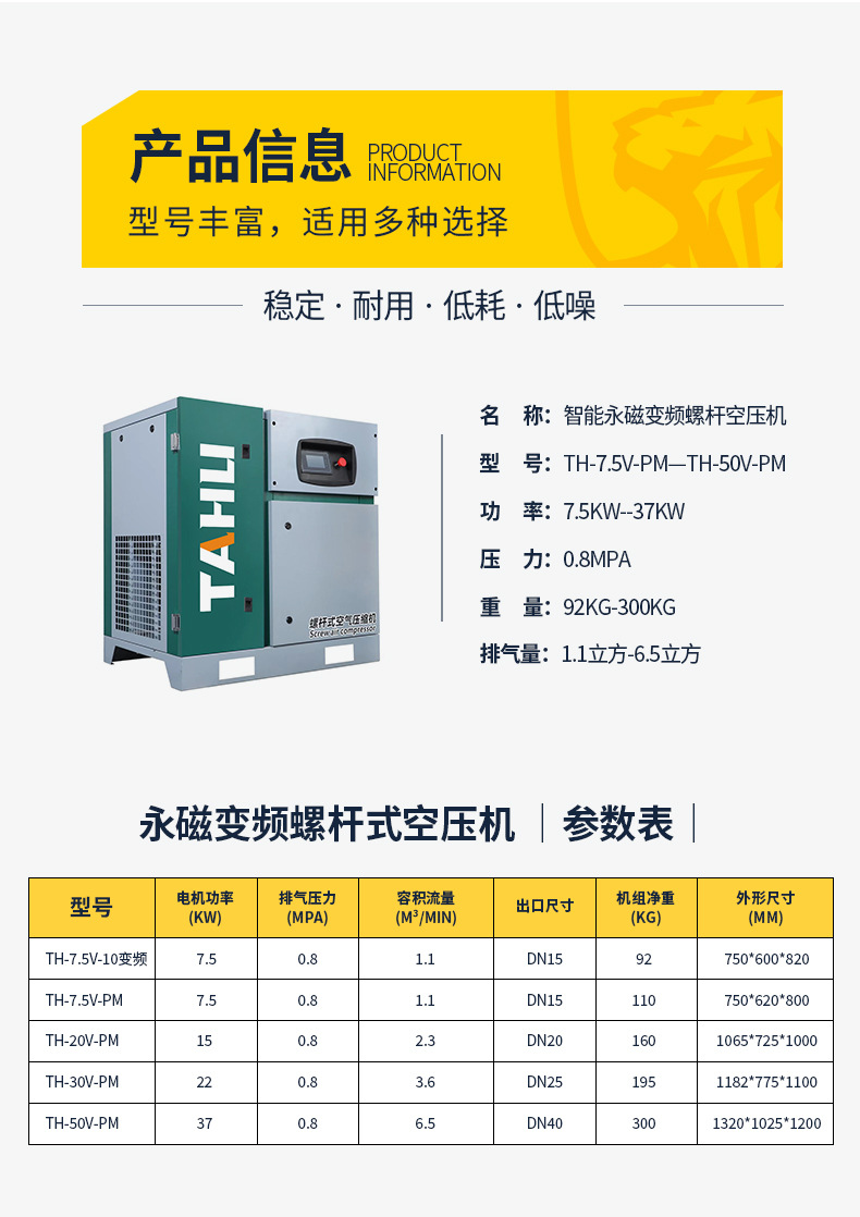 智能永磁变频螺杆空压机详情_07