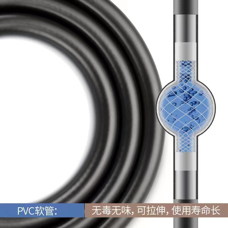 Universal explosion-proof long hot and cold set PVC