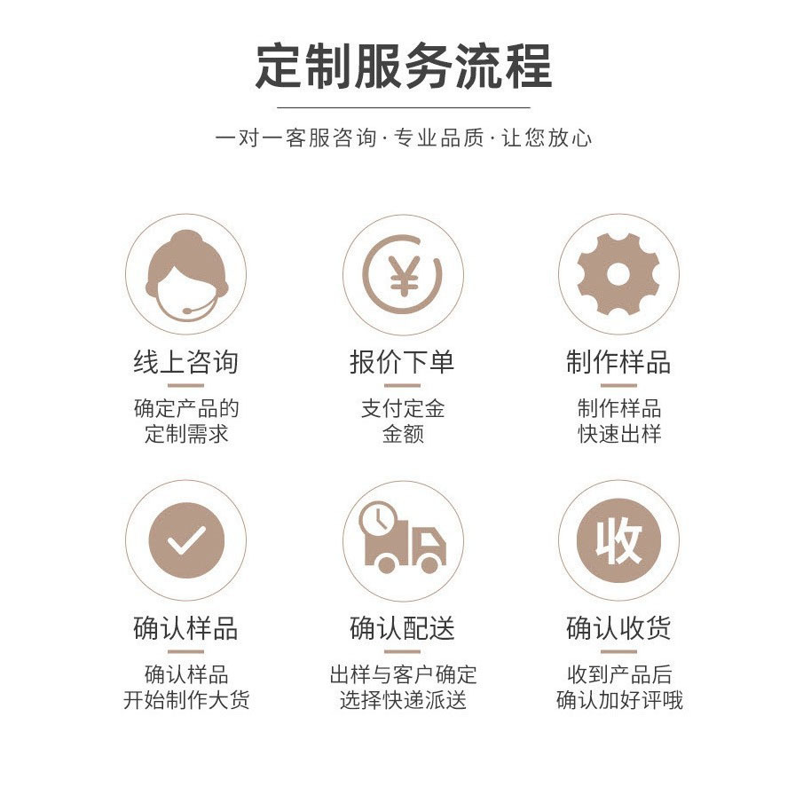 O1CN01UpYXXe20XTeUuL4Ob_!!2218301576859-0-cib.jpg?__r__=1741067087710