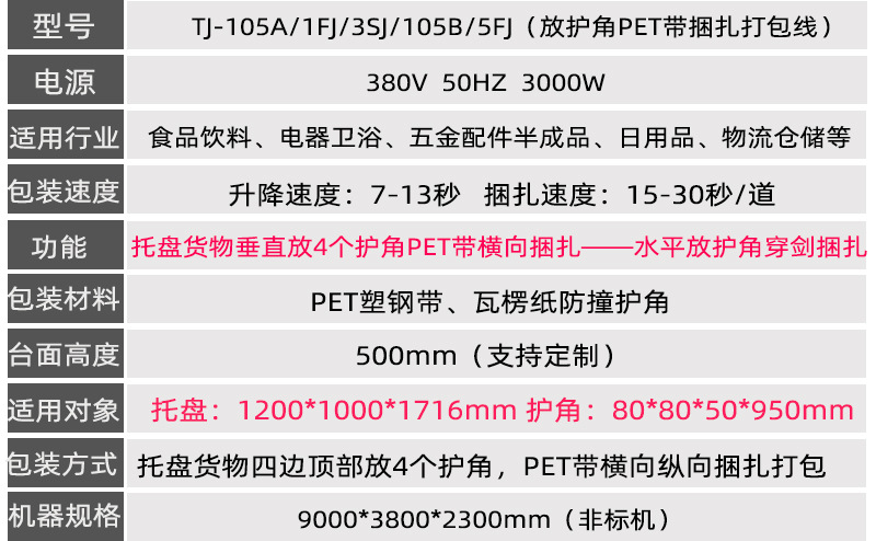 2025 details page_03