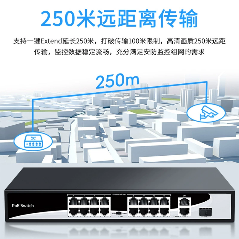Lianguo PoE коммутатор 18 портов Gigabit с 1 SFP портом, защита от короткого замыкания, изоляция VLAN, удлинение до 250 метров