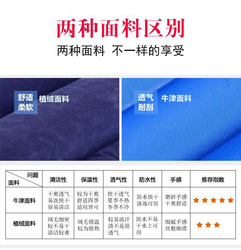 Car travel bed, inflatable mattress for sleeping in the back seat of cars, SUVs, and other vehicles