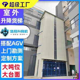 升降台;登车桥;输送机