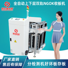 оƼȫԄp܉հCNGOK p܉°C°CAOIְC