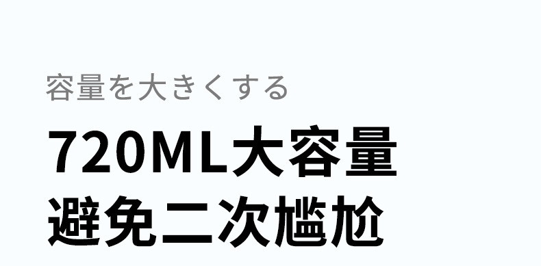 Emergency Urine Bag, Disposable Urination Artifact, Pregnant Woman Standing in Traffic Jam, High-Speed Toilet Urinal, Universal for Men and Women