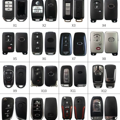 Car anti-theft device – Mobile App