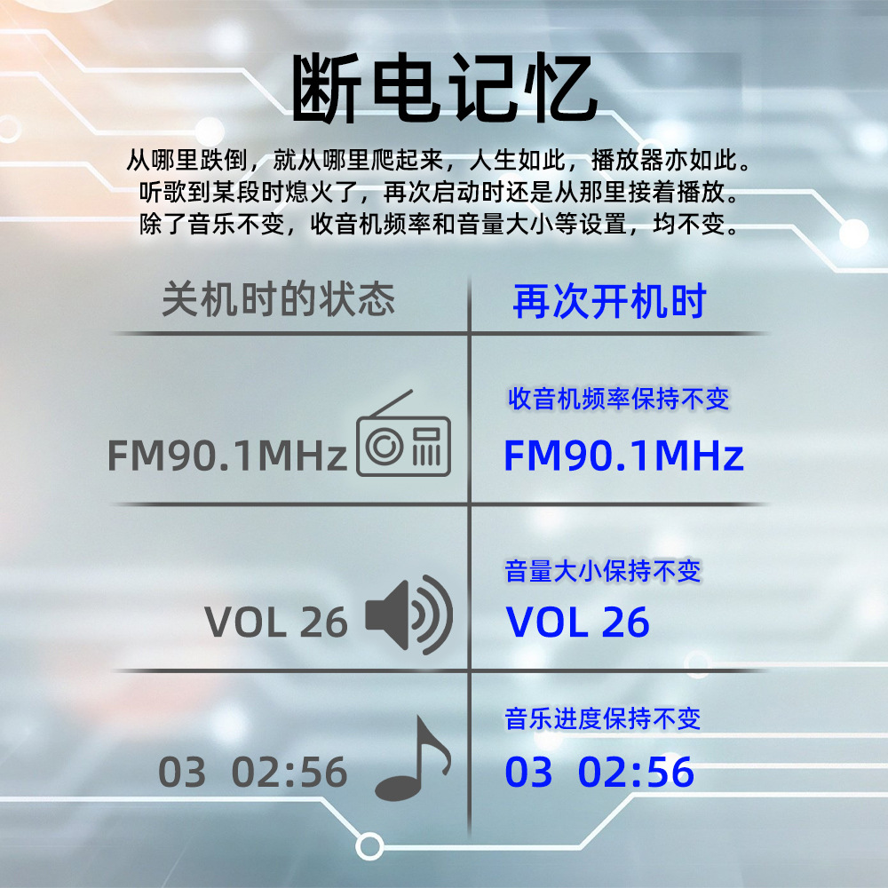 7023C播放器CarPlay视音达中文详情页_12.jpg