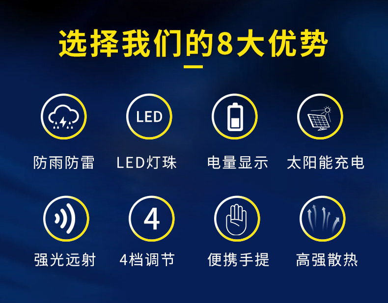 新品推荐太阳能手提灯野营手提灯充电户外多功能节能led手提灯详情3