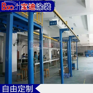 Yancheng Baodi Supplage Статический порошок Plore Электричество