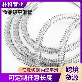 PU管;其他塑料管;PVC管