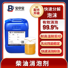 �������݄� ú�Ͳ������͟��͝�����ԭ���\ݔ�������� ��������