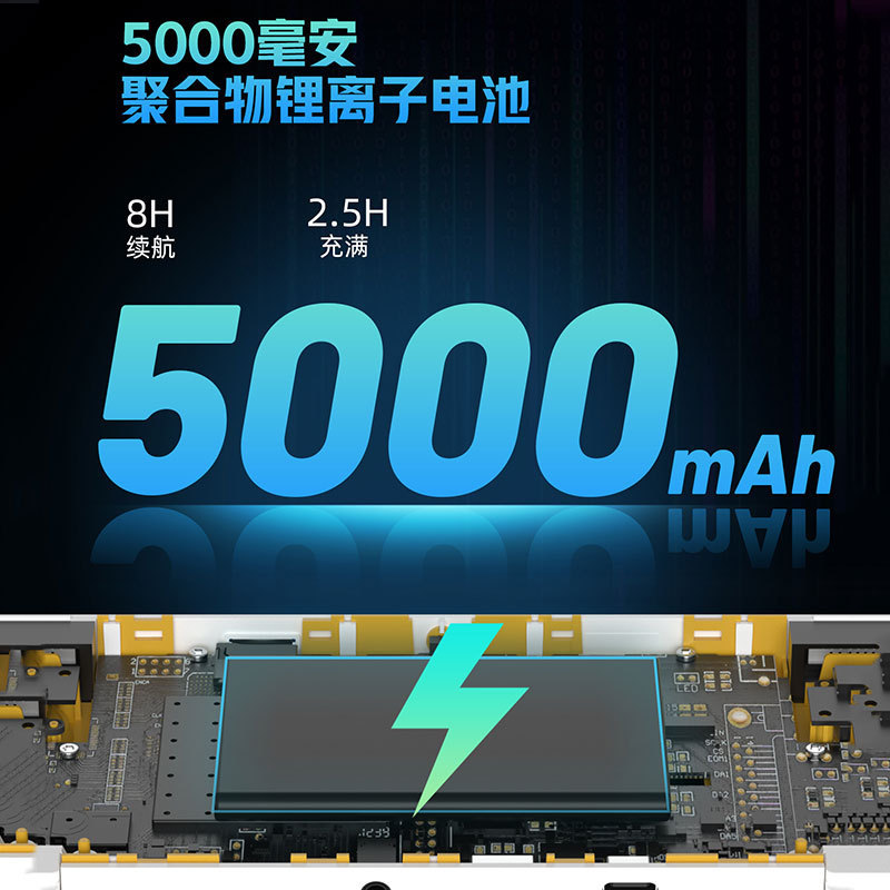 Amazon RG505 Android portátil original Dios rey PS2WII3DS máquina de juego portátil de código abierto ANBERNIC