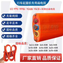 TͲ| YTTJ3x2.5~70ƽ ܇ùz~|