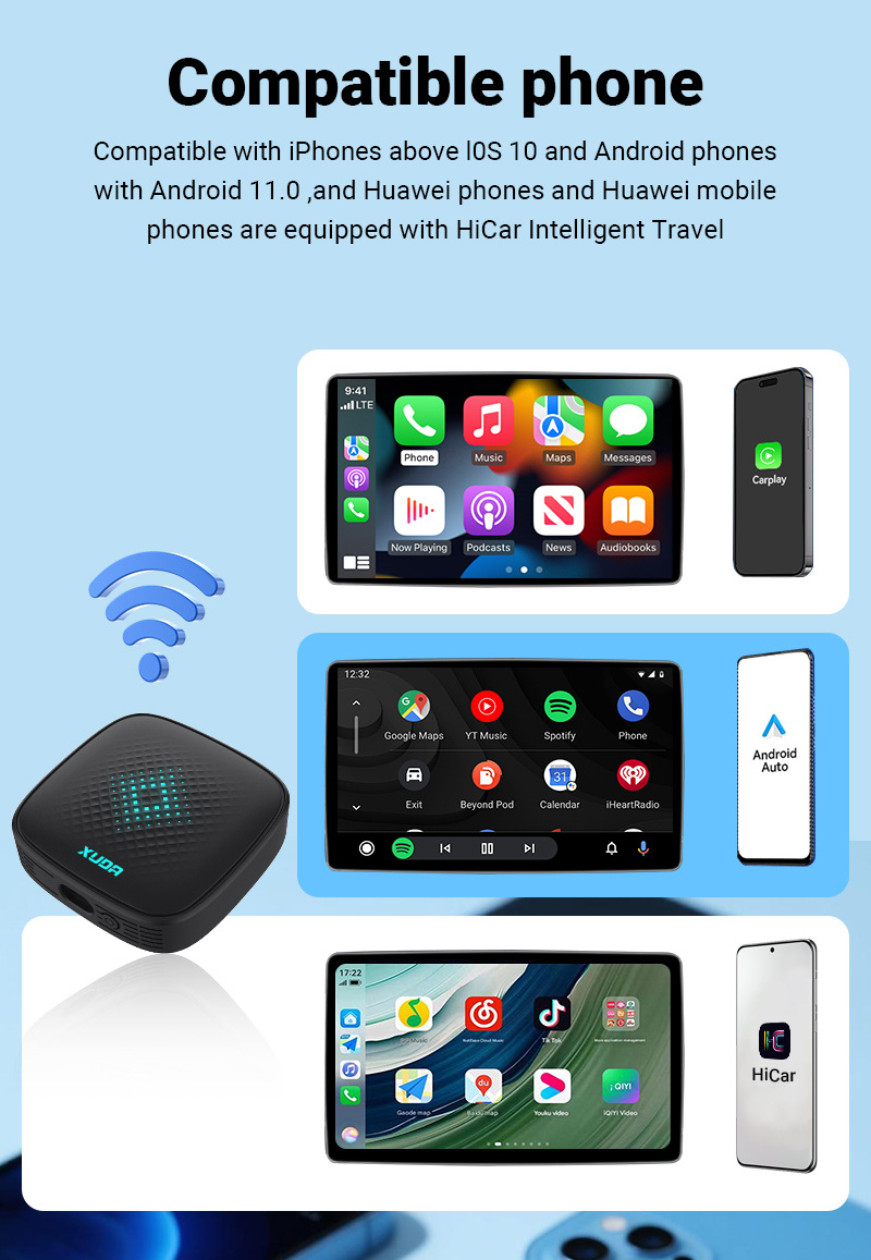 Xuda Car 5-in-1 Apple Carplay Adapter Wired to Wireless HDMI Output Car-Machine Interconnection Box
