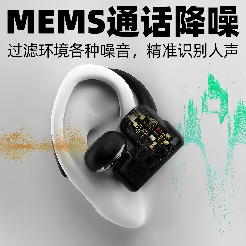 2025年新型オープン型Bluetoothイヤホン 長時間バッテリー OWS/TWSデュアルモード ワイヤレススポーツ 5.3ステレオ|undefined