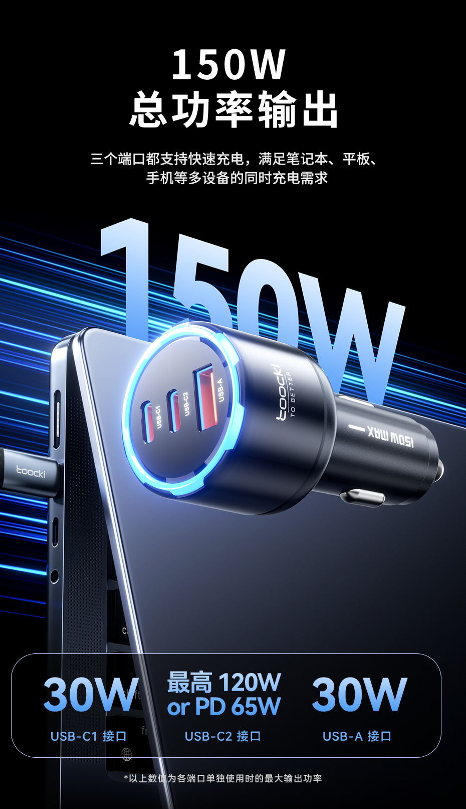 Tucci Car Charger 2C1A Independent Pd100W Car Charger Plug Suitable for Huawei, Apple, and Android Fast Charging Car Charger
