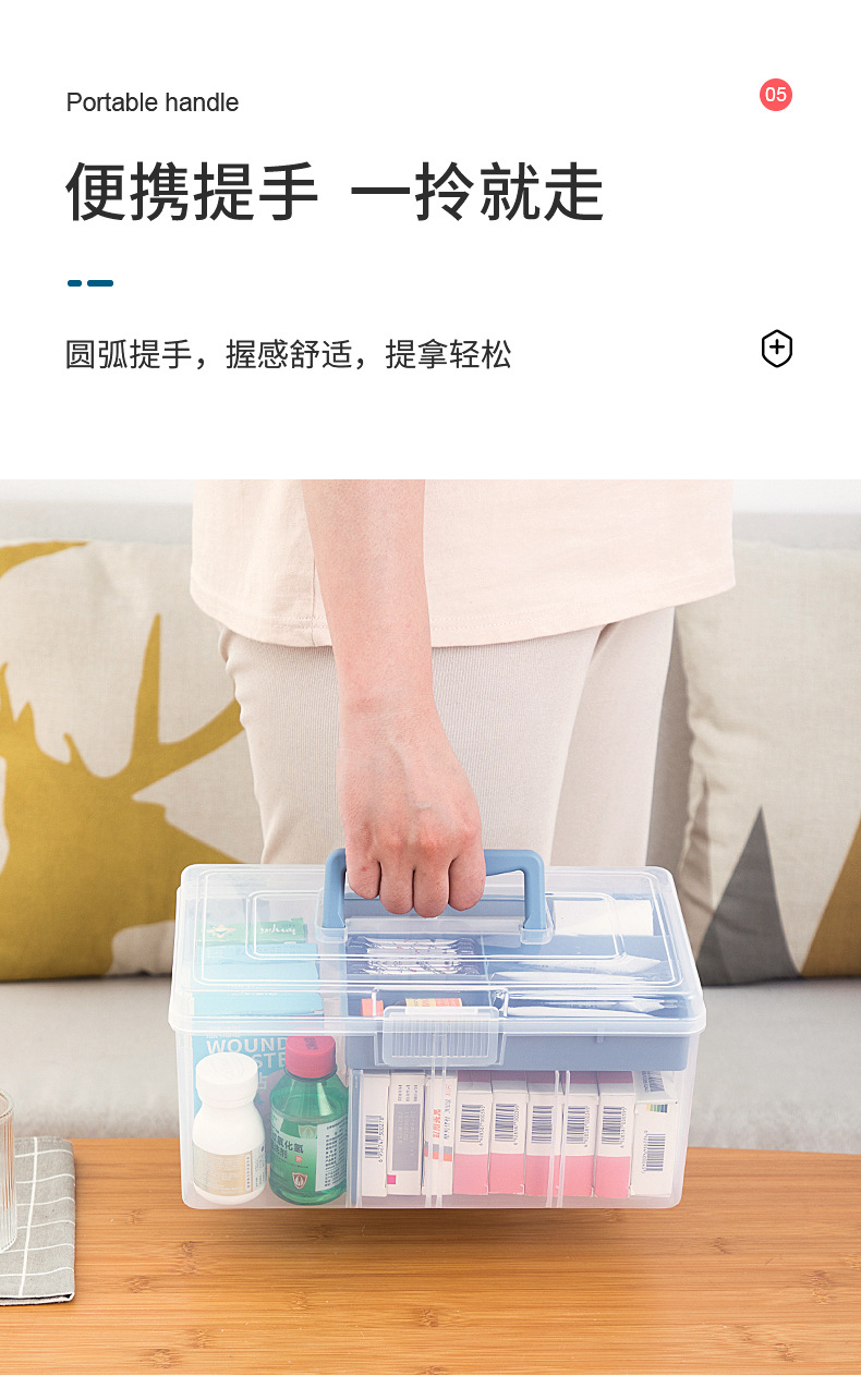 家庭医用药箱收纳家用大容量医疗急救医药箱收纳盒口罩