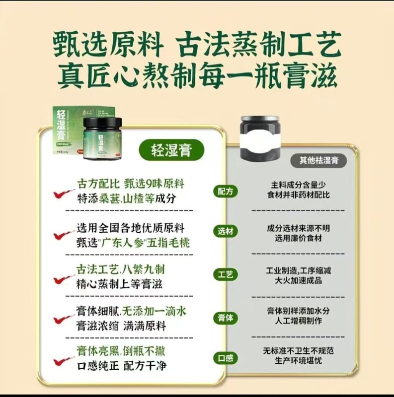 （官方正品）柒之云轻湿膏 一件代发 货源稳定 售后无忧|undefined