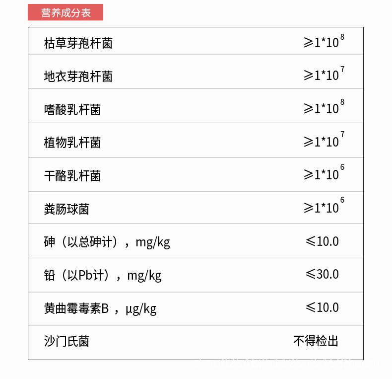 肠胃舒详情页_07