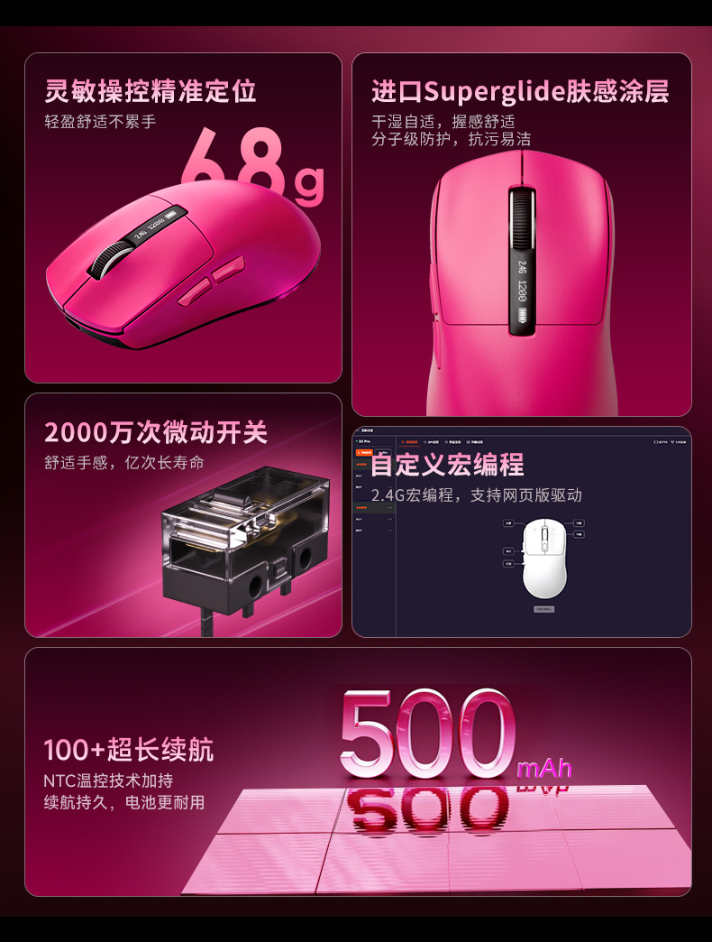 无线2.4G蓝牙3模轻量化人体工学充电鼠标电量液晶显示屏跨境工厂