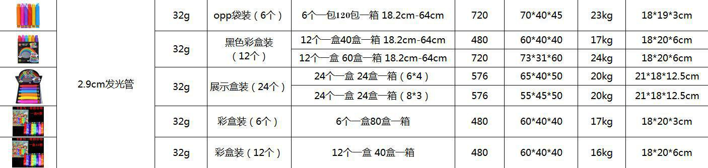 跨境新品闪光波纹管发泄解压LED水管 pop tube减压发光伸缩管玩具详情1