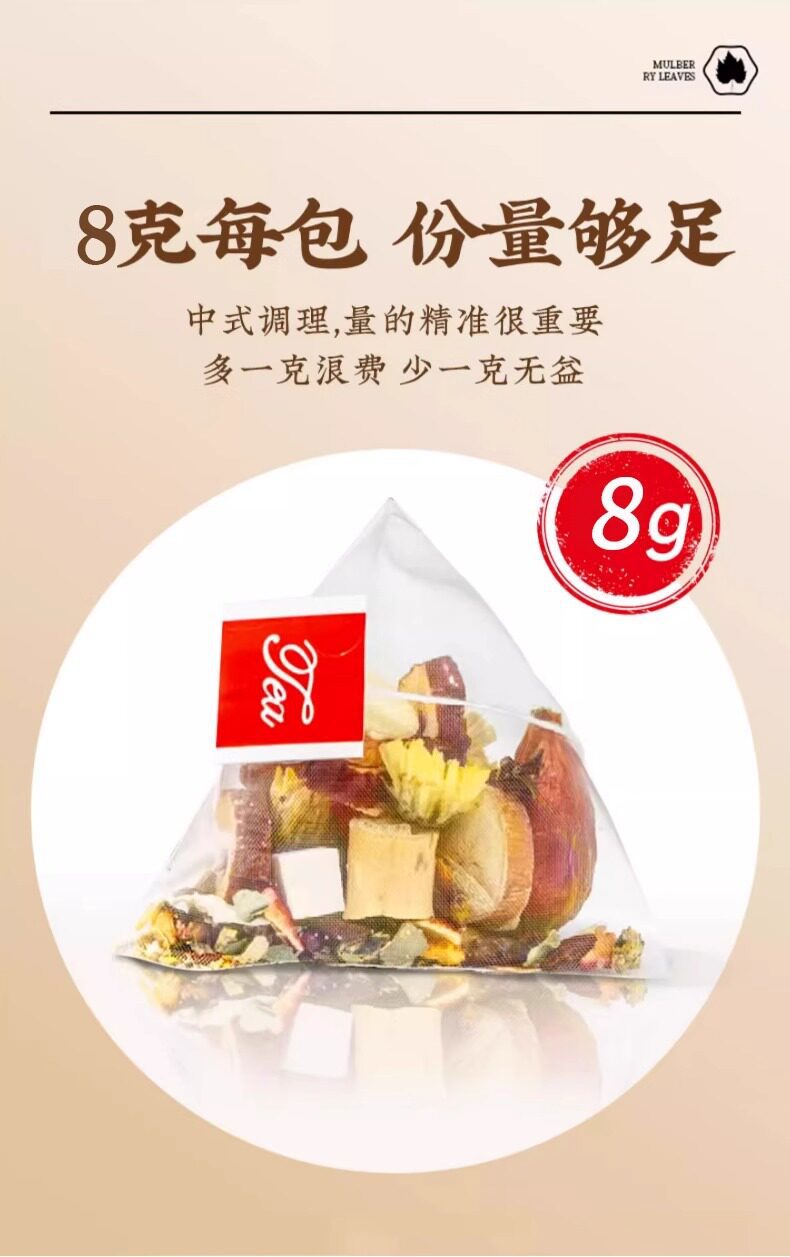 Fu Ling Yi Shi Tea 250g 120 Bags Poria Lotus Leaf Hawthorn Rose Tangerine Peel Herbal Wellness Tea preparation