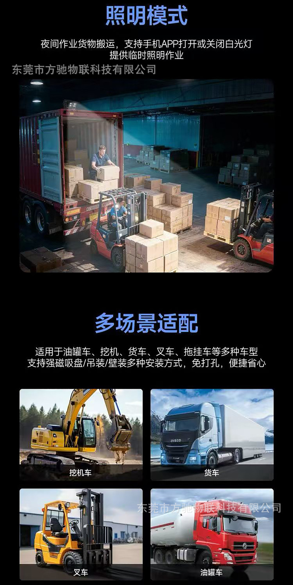 4G camera for buses and trucks, remote anti-oil theft warning, parking monitoring camera, GPS tracking